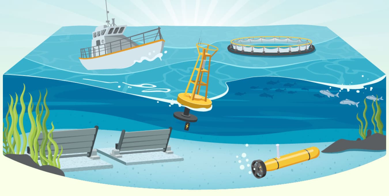 power-at-sea-prize-illustration DOE WPTO Power at Sea Prize