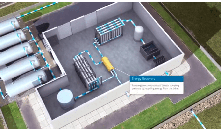 Screen Shot 2024-12-10 at 31744 PM Wave Powered Desalination Station
