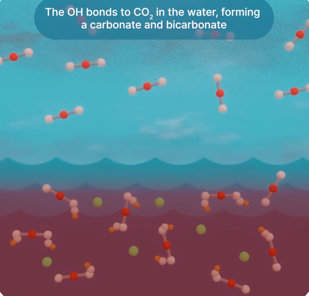 Screen Shot 2025-04-24 at 12.03.18 PM Planetary Technologies