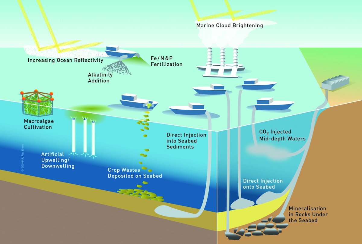 mprsa_msrm_mcdr_methods 2 https://www.epa.gov/ocean-dumping/about-mcdr
