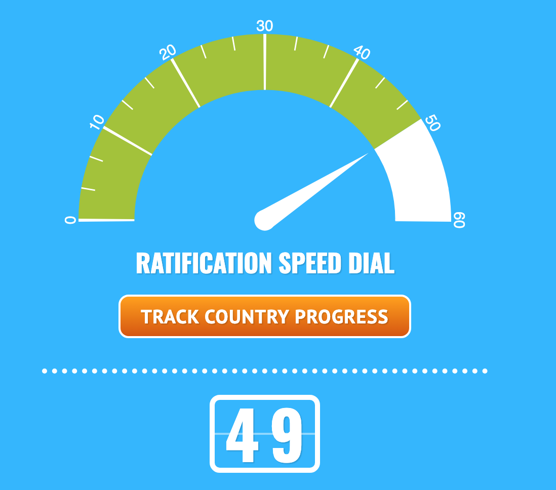 High Seas Treaty Ratification