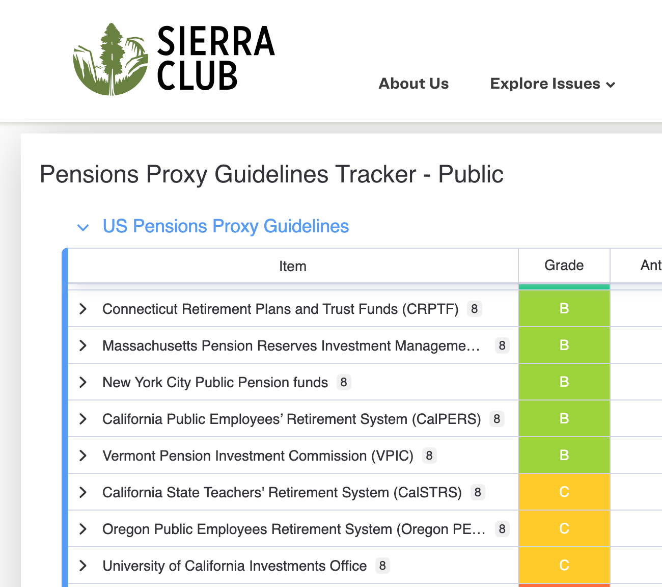Screen Shot 2025-10-17 at 25642 PM Sierra Club pension proxy tracker