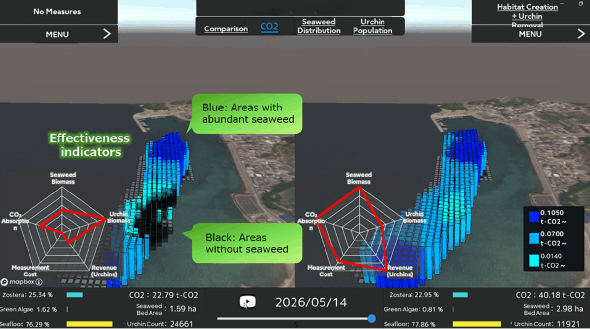 Screen Shot 2025-11-27 at 101651 AM Fujitsu blue carbon system